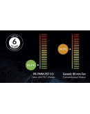 Arctic вентилатор Fan 80mm P8 PWM PST CO - black/black - 200-3000rpm