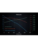 Arctic сървърен вентилатор Server Fan 120x120x38 Dual Ball - S12038-8K - ACFAN00294A
