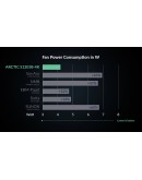 Arctic сървърен вентилатор Server Fan 120x120x38 Dual Ball - S12038-4K - ACFAN00296A
