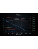 Arctic сървърен вентилатор Server Fan 120x120x38 Dual Ball - S12038-4K - ACFAN00296A