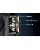 Arctic вентилатор Fan 92mm P9 PWM PST CO (Black) - 200-3000rpm