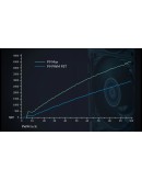 Arctic вентилатор Fan 92mm P9 Max - 450-4300rpm