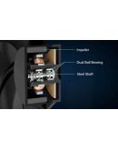 Arctic Сървърен охладител CPU Cooler - Freezer 4U–SP5