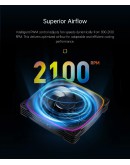 Geometric Future Комплект вентилатори Fan Pack 3-in-1 140 mm, Reversed - Squama 2503RB-14 Black