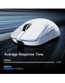 MCHOSE професионална геймърска мишка A7 V2 Ultra White - Wireless Gaming Mouse - Dual 8K, Omron Mechanical