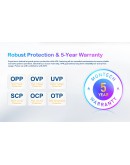 Montech захранване PSU 650W - APX - 80 Plus White