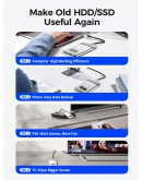 Orico външна кутия за диск Storage - Case - 2.5 inch 5Gbps USB-C Transparent - TX25C3-GY-BP