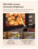 Wanbo преносим смарт проектор Portable Smart Projector - Vali 1 Pro - Warm White, 4K, 900 ANSI, HDR10, Android 14, Dolby Audio