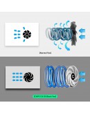 Zalman охладител CPU Cooler CNPS13X DS - LGA1700/AM5