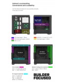 Zalman кутия за компютър Case ATX - N5 MF - 4 x 120mm Fixed RGB