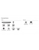 Philips 65PUS7000/12, 65 4K UHD DLED, 3840 x 2160p