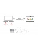 Таблет Wacom One pen display 14.0