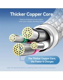 Vention Кабел USB 2.0 A Male to C Male 1.0M Black 6A Fast Charge - CTOBF