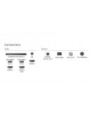 Телевизор Philips 43PUS8510/12