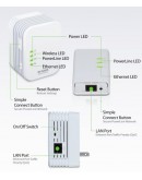 D-Link PowerLine AV 500 Wireless N Mini