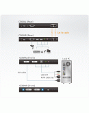 ATEN CE604