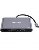 CANYON  DS-14, 8 in 1 USB C hub, with 1*HDMI: