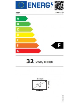 Монитор Acer SH322QUAbmiphux 31.5, IPS, LED, ZeroFrame, QH