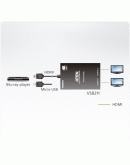 ATEN VS82H