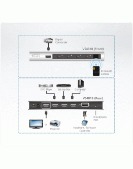 ATEN VS481B