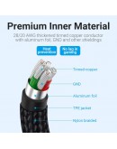 Vention Кабел USB 3.1 Type-C / USB 2.0 AM - 1M Black U-Shaped, Aluminum Alloy 5A - COHHF