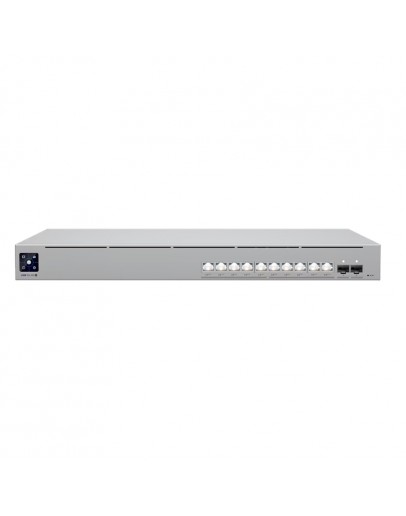 Ubiquiti Layer 3 Etherlighting